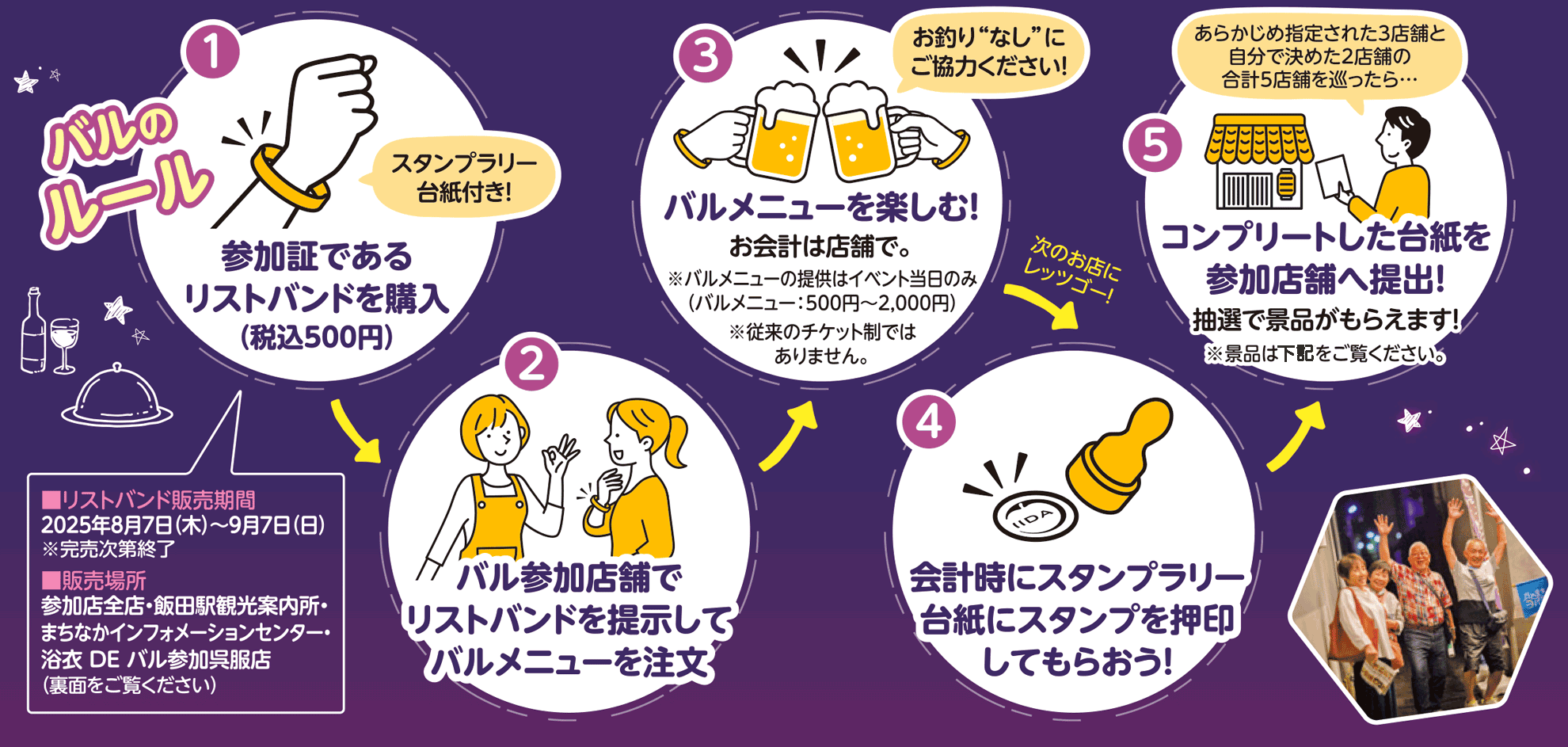 丘のまちバル - ガイド