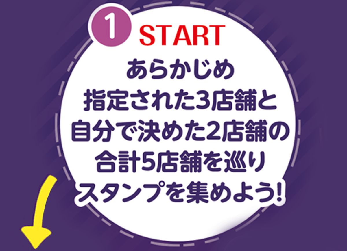 スタンプラリーの遊び方 - ガイド1